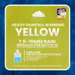 yellow-warning-rainfall-7.webp