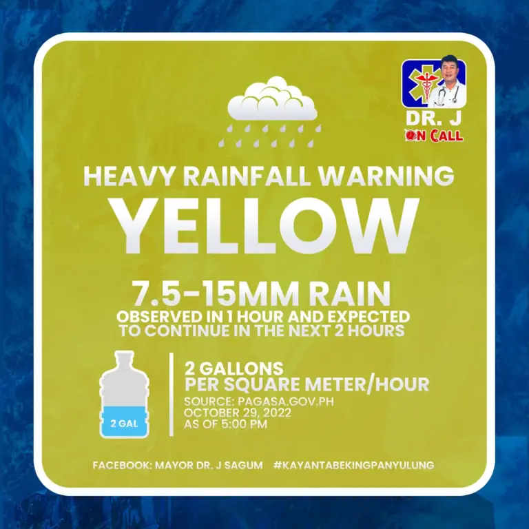 yellow-warning-rainfall-7.webp