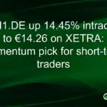 alm stock — CA news