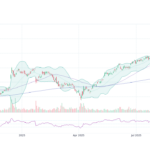 avgo-stock-1480.png