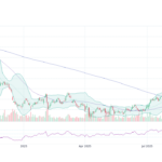 bce-stock-1235.png