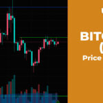 bitcoin-price-prediction-469.jpeg