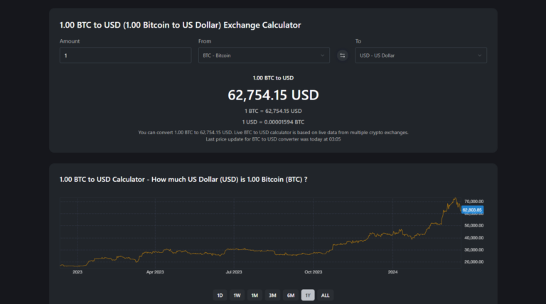 bitcoin-usd-356.png