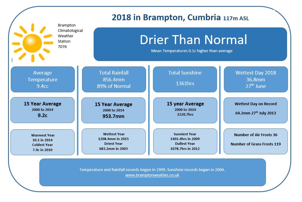 brampton-weather-133.jpeg