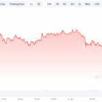 btc-price-389.png