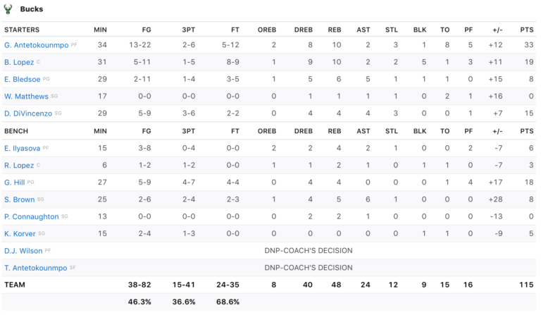bulls-vs-bucks-115.png