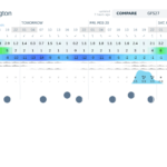burlington-weather-237.png