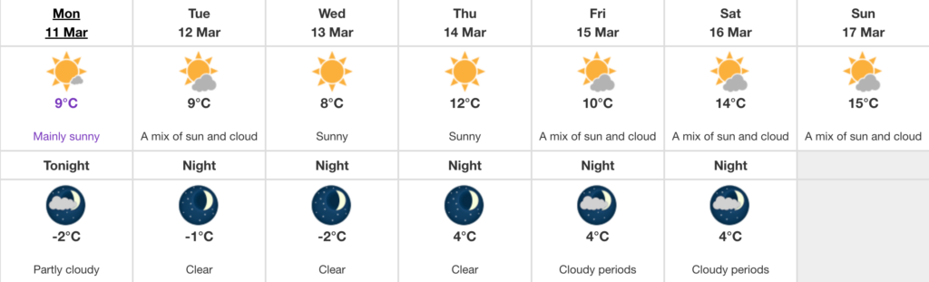 calgary-weather-234.png