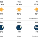 calgary-weather-234.png