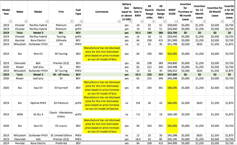 canada-ev-rebate-55.webp