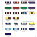 canada-medals-38.gif
