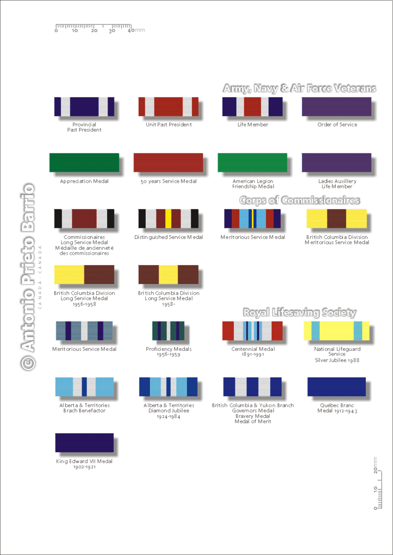 canada-medals-38.gif