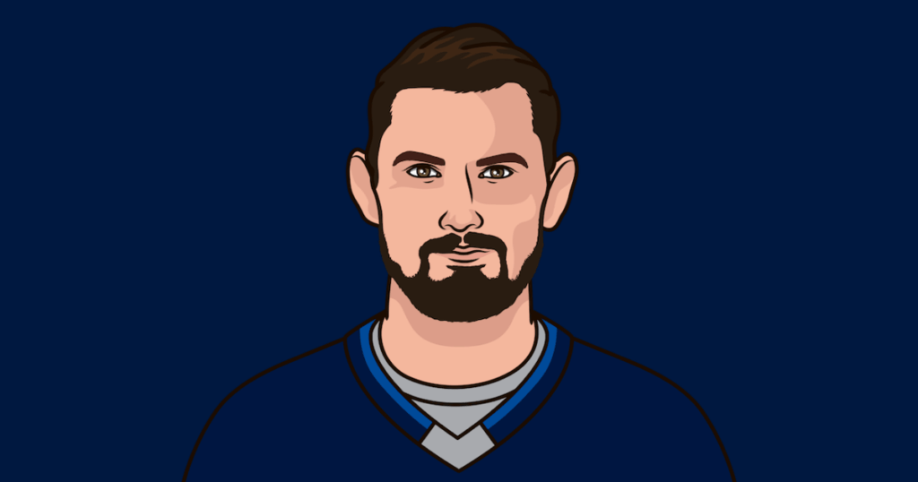 connor-hellebuyck-1285.png