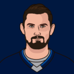 connor-hellebuyck-1285.png