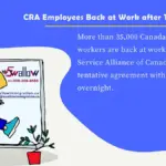 cra — CA news