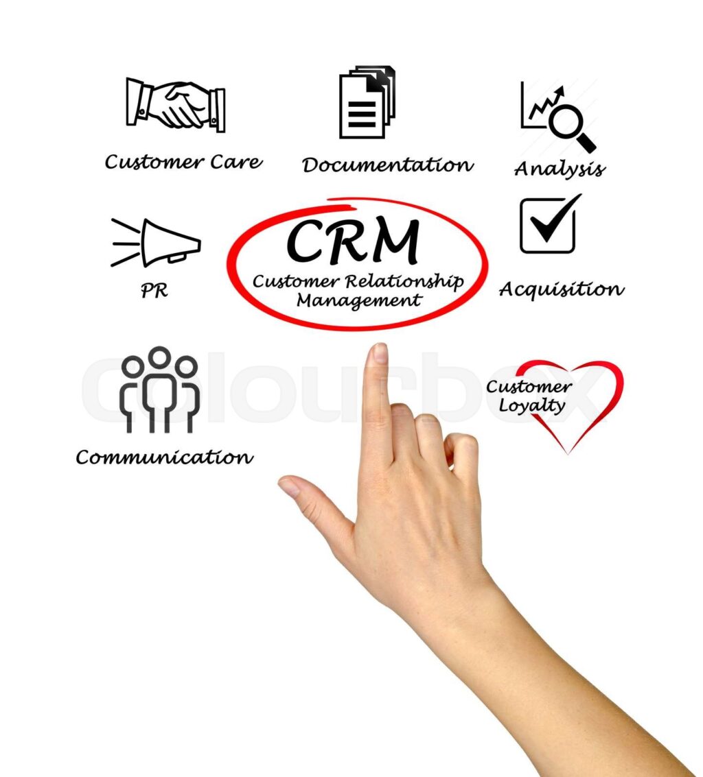 customer-relationship-management-1584.jpeg