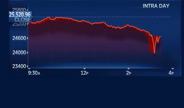 dow-jones-1459.png