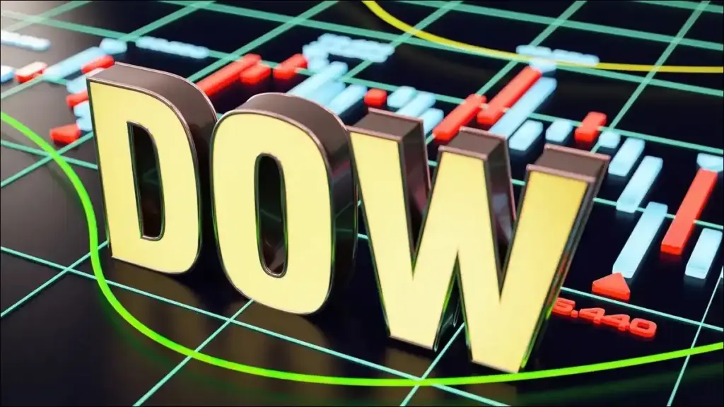 dow-jones-stock-markets-784.webp