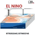 el-nino-633.webp