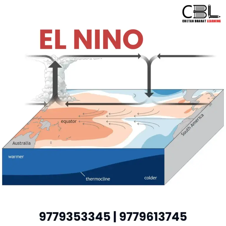 el-nino-633.webp