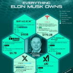 elon-musk-net-worth-1732.jpeg