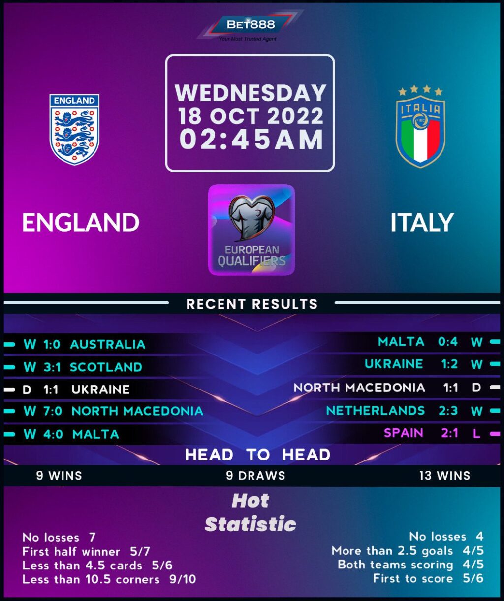 england-vs-italy-214.jpeg