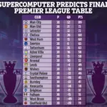 epl-table-278.webp