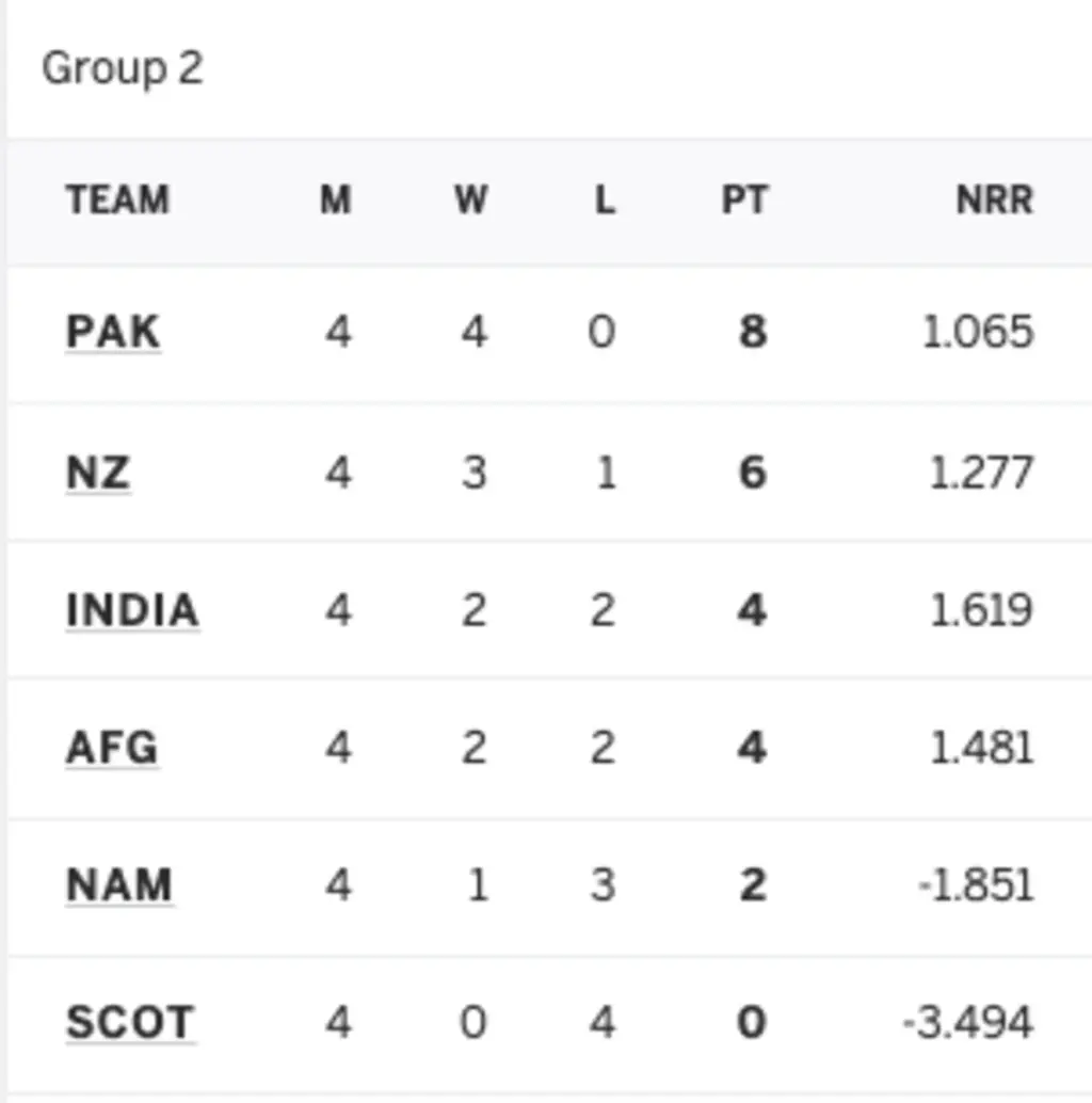 espncricinfo-738.webp