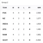 espncricinfo-738.webp