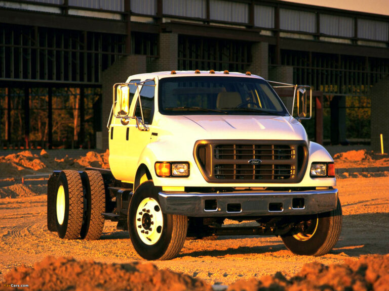 ford-stock-750.jpeg