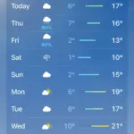 guelph-weather-252.webp