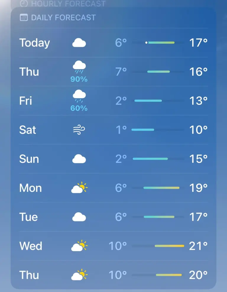 guelph-weather-252.webp