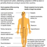 havana-syndrome-109.webp