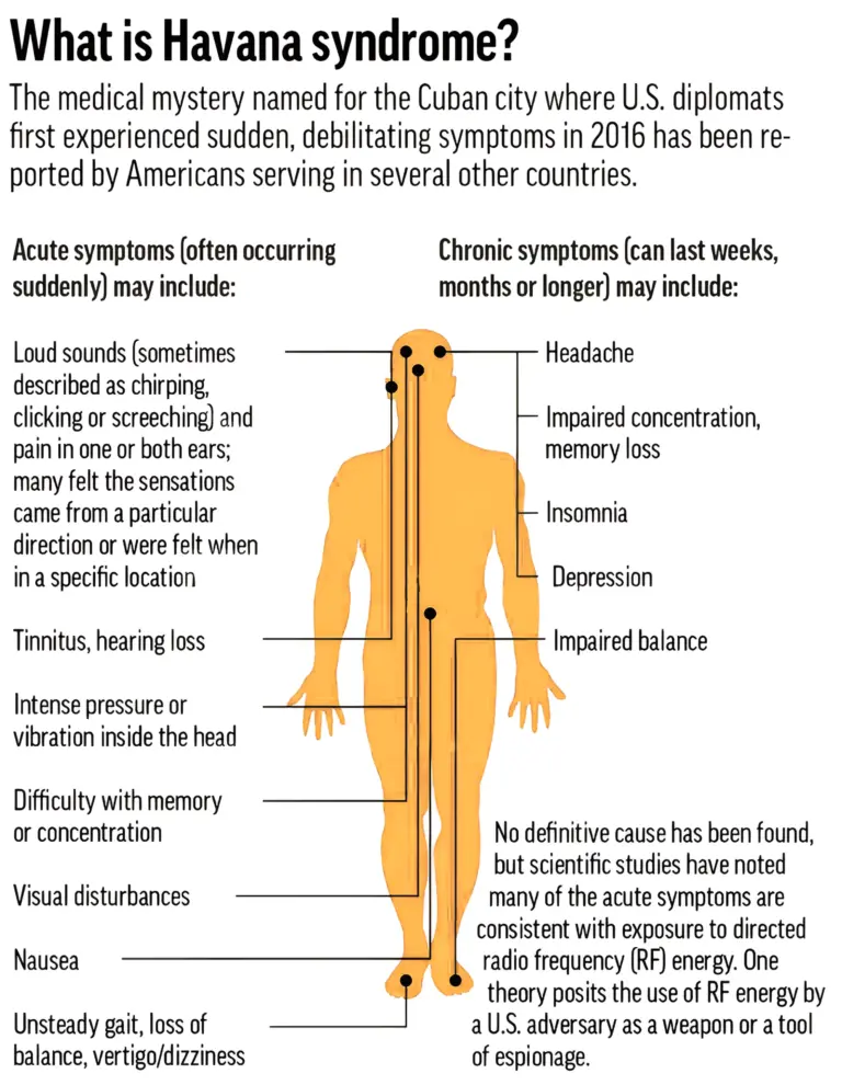 havana-syndrome-109.webp