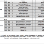horaire-hockey-masculin-olympique-89.png