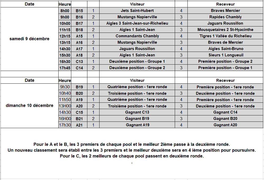 horaire-hockey-masculin-olympique-89.png