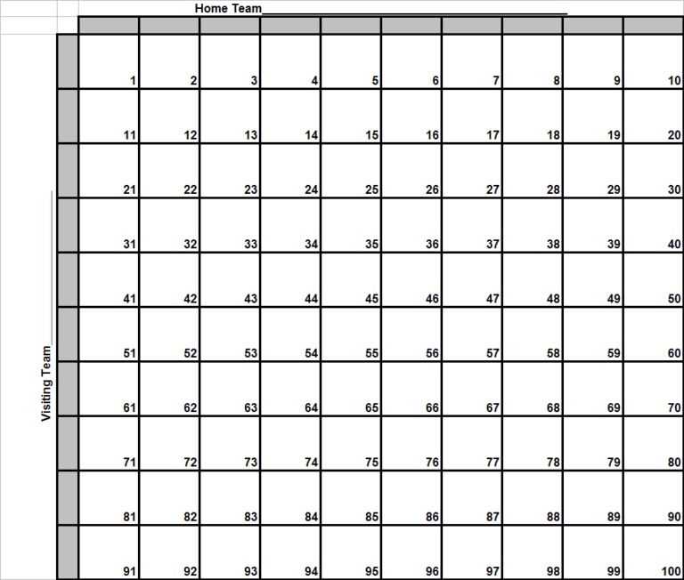 how-many-quarters-in-super-bowl-201.png