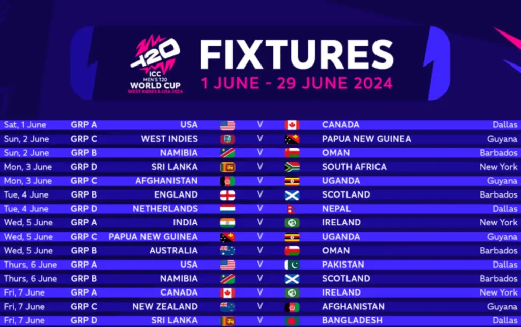 icc-men-s-t20-world-cup-85.webp