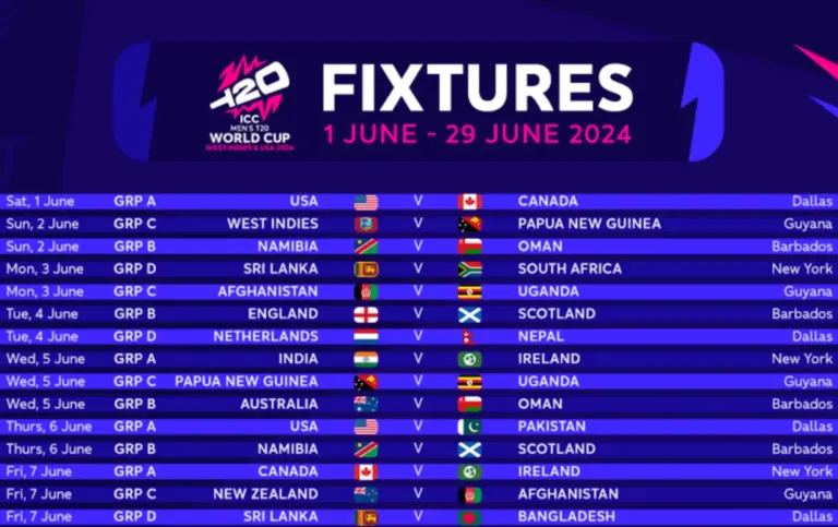 icc-men-s-t20-world-cup-85.webp