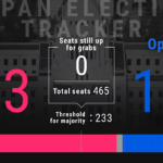 japan-election-394.png