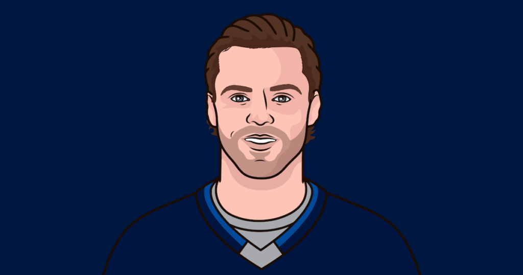 josh-morrissey-7.png