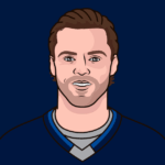 josh-morrissey-7.png