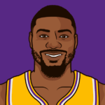 lakers-vs-spurs-319.png