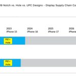 latest-iphone-rumors-140.jpeg