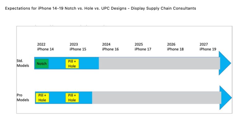 latest-iphone-rumors-140.jpeg