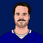 leafs-standings-197.png