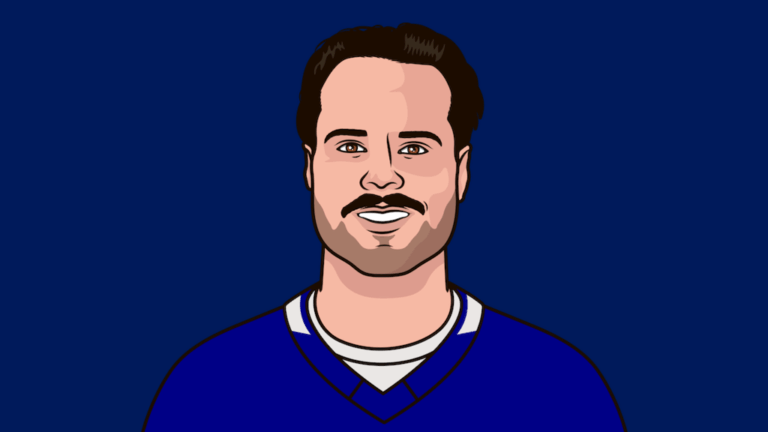 leafs-standings-197.png