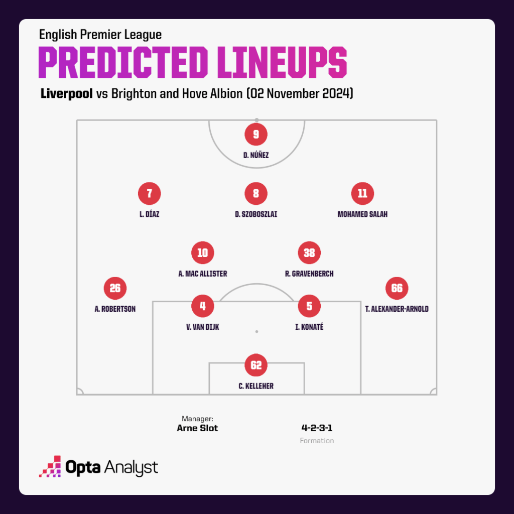 liverpool-vs-brighton-255.png