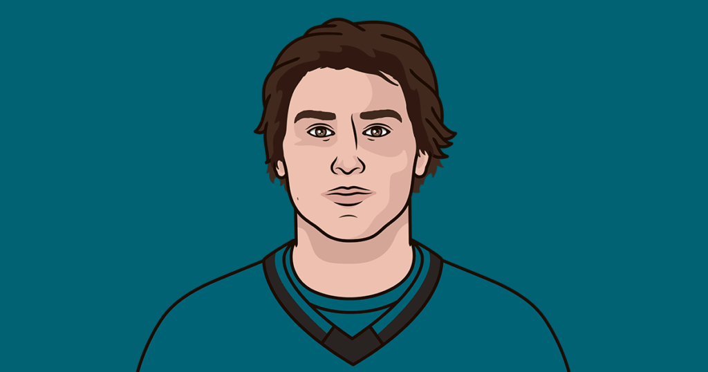 macklin-celebrini-36.png