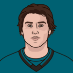 macklin-celebrini-36.png